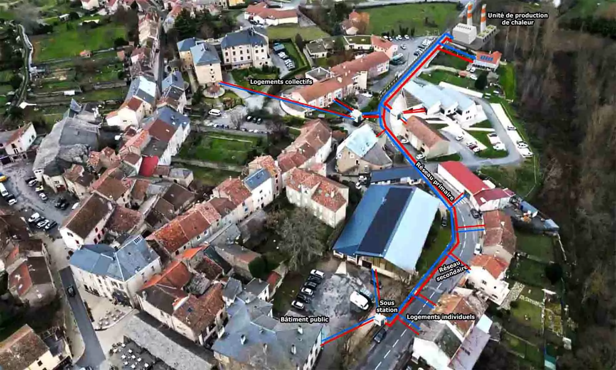 Réseau de chaleur à Nant d'Aveyron qui est entrain de se concrétiser en mairie de Nant